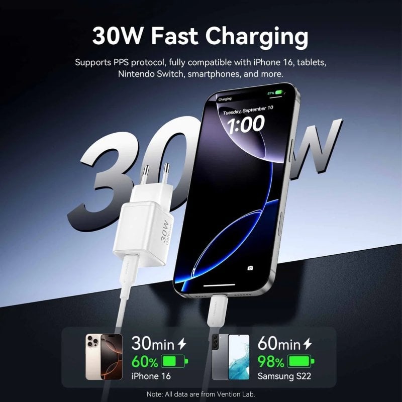 Carregador de Parede Gan Vention Fciw0-eu / 1xusb Type-c / 30W