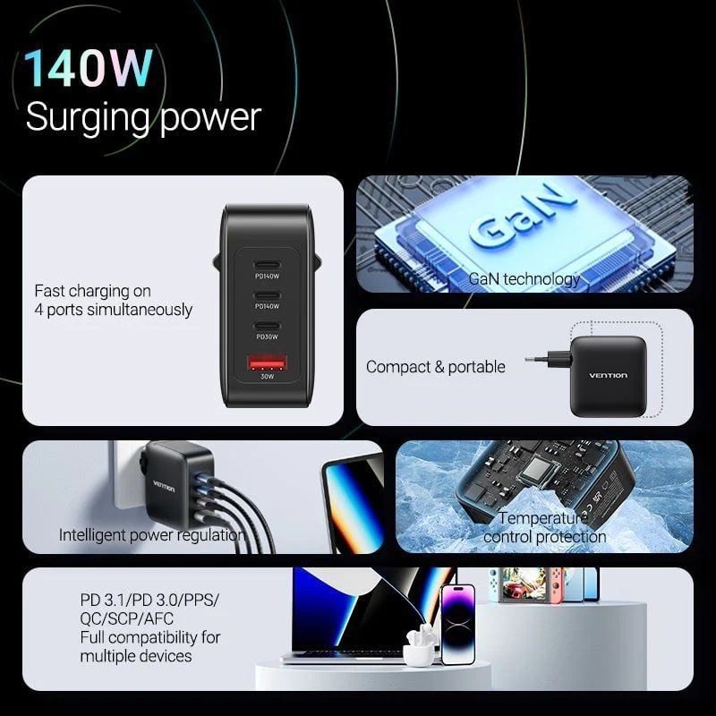 Carregador de Parede Gan Vention Feib0-eu / 3xusb Tipo C + Cabo USB Tipo C / 1xusb / 140W