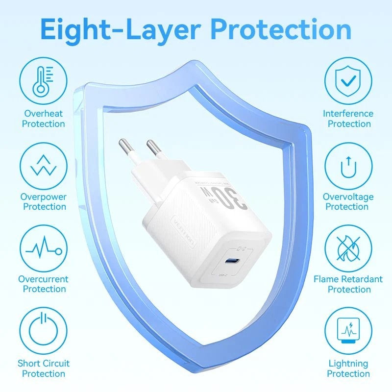 Carregador de Parede Gan Vention Fezb0-eu / 1xusb Type-c / 30W