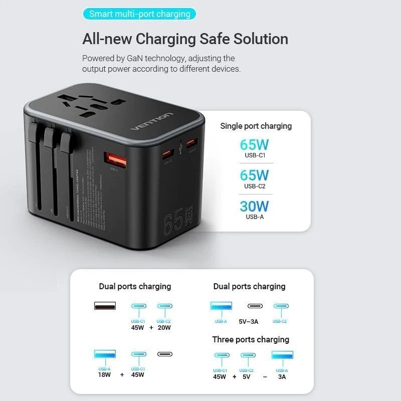 Carregador de Parede Universal Vention FJDB0 / Tomada de Alimentação Universal / 2xusb Type-c / 1xu…