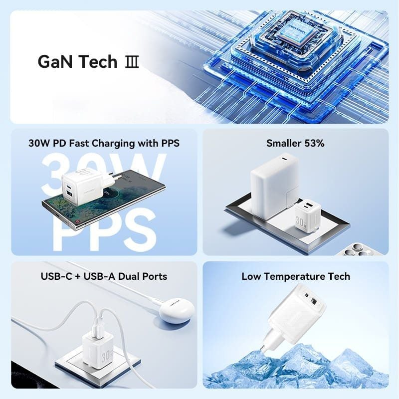 Carregador de Parede Gan Vention Tz-feqb0-eu-01 / 1xusb Type-c / 1xusb + Cabo USB Type-c / 30W