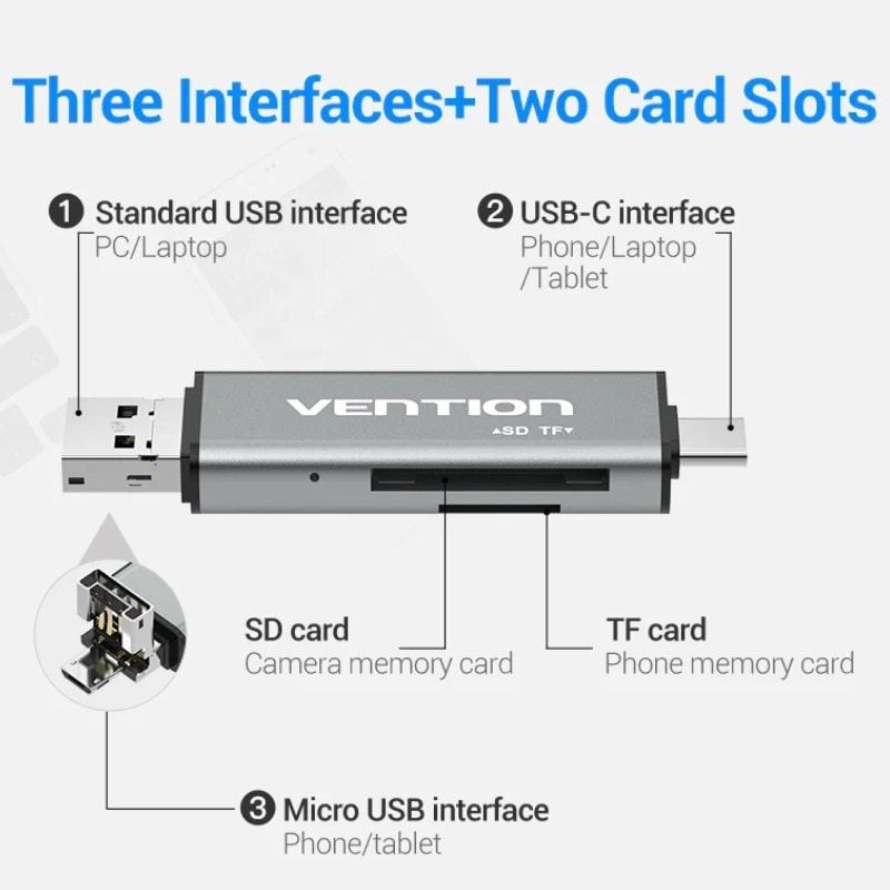 Leitor de Cartões Externo Vention CCJH0 / USB 2.0