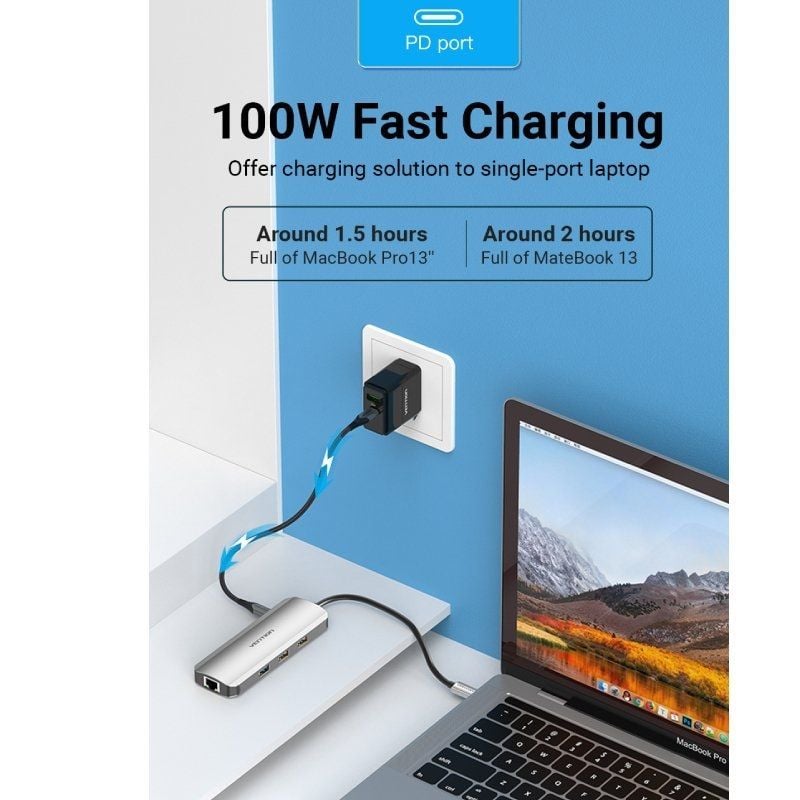 Base de Ligação USB Type-c Vention TOKHB / 1xhdmi 4K / 3xusb / 1xusb Type-c PD / 1xrj45 / 1xsd e Le…