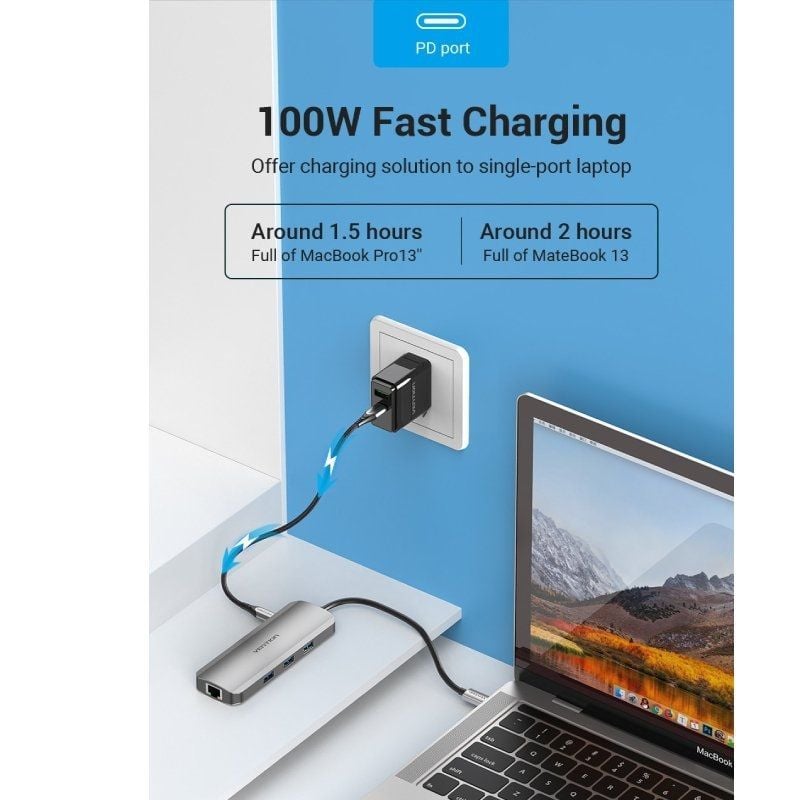 Docking USB Type-c Vention TOLHB / 1xhdmi 4K / 3xusb / 1xusb Type-c PD / 1xrj45 / 1xsd Card Reader…