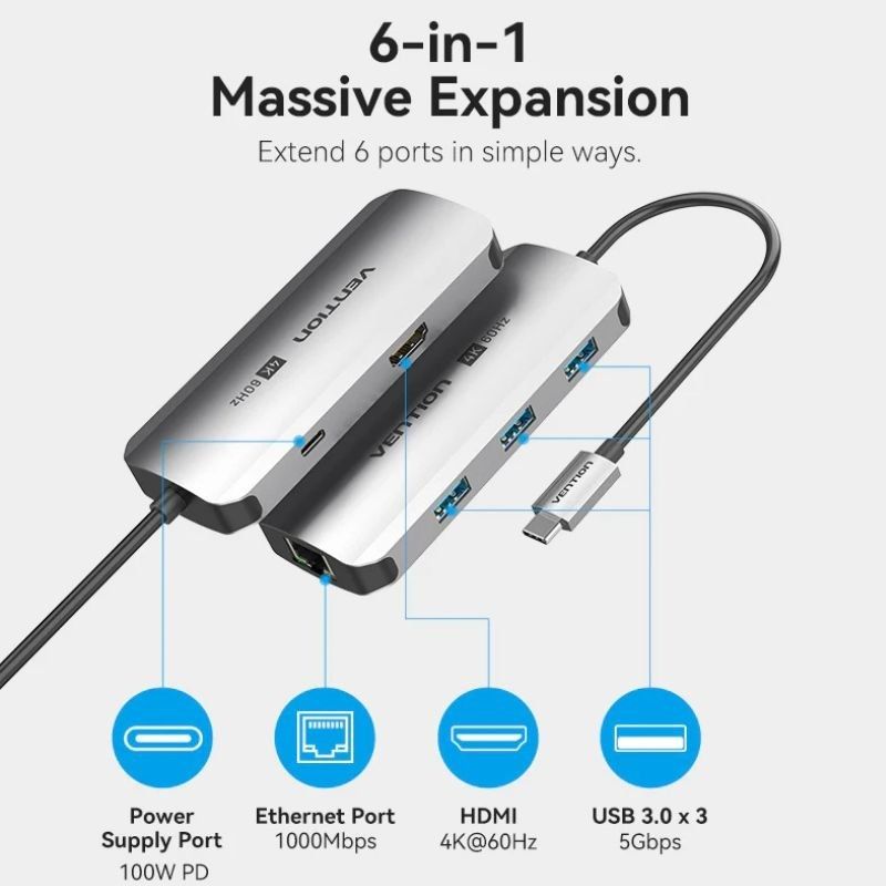 Base de Ligação USB Tipo C Vention TQHHB / 1xhdmi 4K / 3xusb / 1xusb Tipo C PD / 1xrj45 / Cinzento