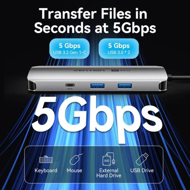 Base de Ligação USB Tipo C Vention TQMHB / 1xhdmi 4K / 2xusb / 1xusb Tipo C / 1xjack 3,5mm / 1xrj45…