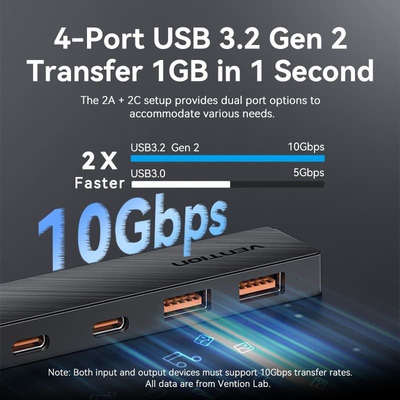Hub USB 3.2 Vention CHSBB / 2xusb Type-c 3.2 / 2xusb 3.2 / 1xusb Type-c / 15cm