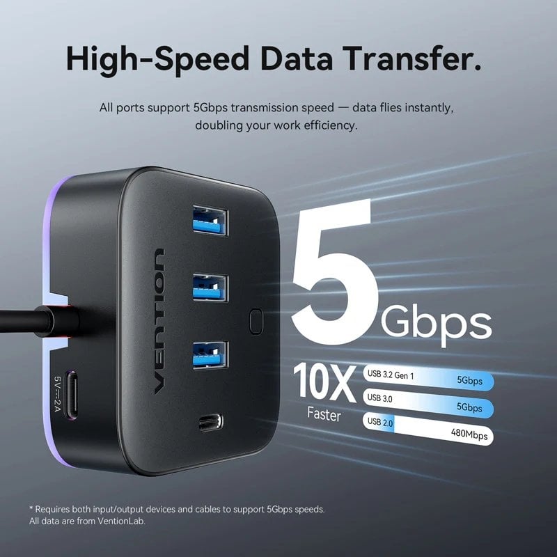 Hub USB 3.0 Vention CHZBC / 3xusb / 1xusb Type-c / 1xusb Type-c PD