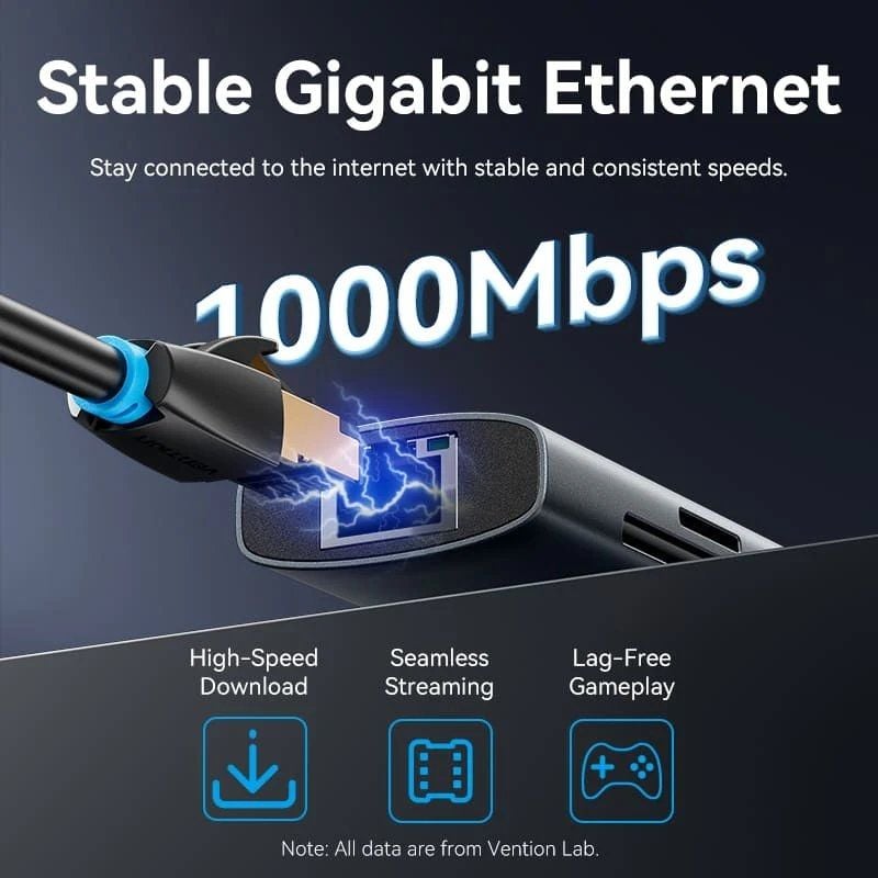 Base de Ligação USB Tipo C Vention TGUHB / RJ45 / 2xusb / 1xusb Tipo C / 1xhdmi / 1xusb Tipo C PD /…