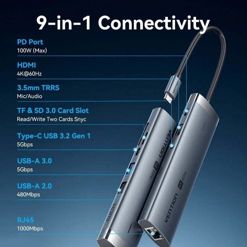 Hub USB Tipo C 3.2 Vention TGVHB / 2xusb / 1xusb Tipo C PD / 1xusb Tipo C / 1xrj45 / 1xleitor de Ca…