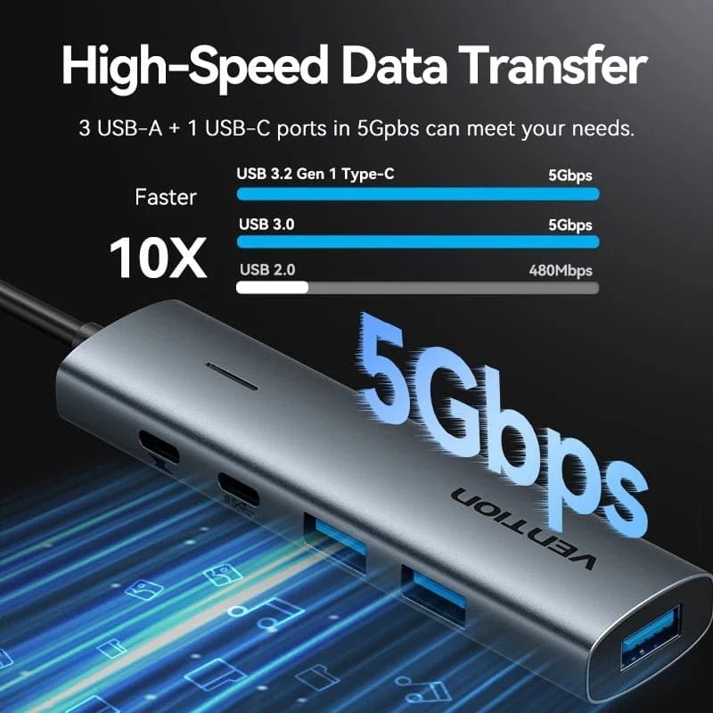 Vention TGXHB Hub USB 3.0 / 1xusb Type-c / 3xusb / 1xusb Type-c PD / Cinzento