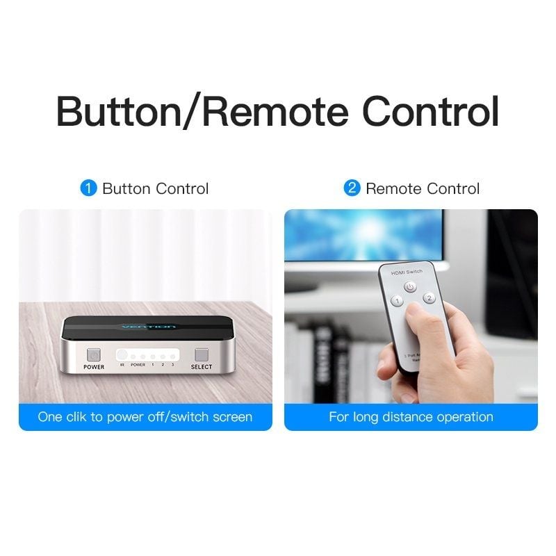 Duplicador HDMI Vention AFFH0 / 4x HDMI Fêmea - HDMI Macho