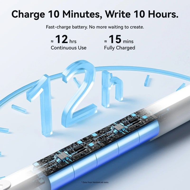 Vention KQNW0 Stylus / para Ipad / Branco