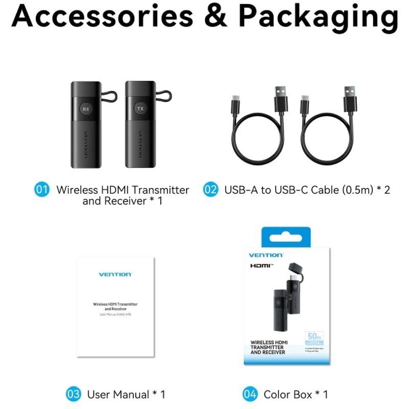 Adaptador / Transmissor de Vídeo sem Fios USB Type-c - HDMI Vention ADKB0