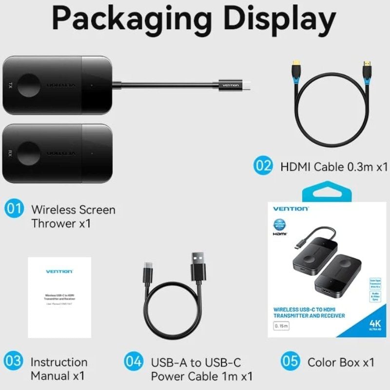 Adaptador / Transmissor de Vídeo sem Fios USB Type-c - HDMI Vention ADOBB / 60W