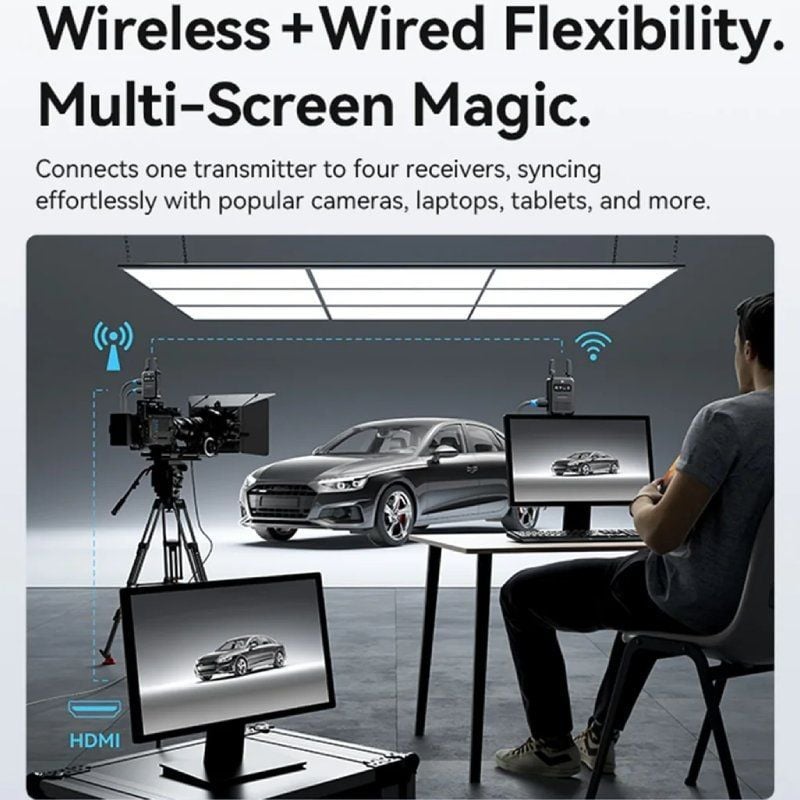 Adaptador de Vídeo sem Fios HDMI / Transmissor Vention ADUB0 Vention ADUB0