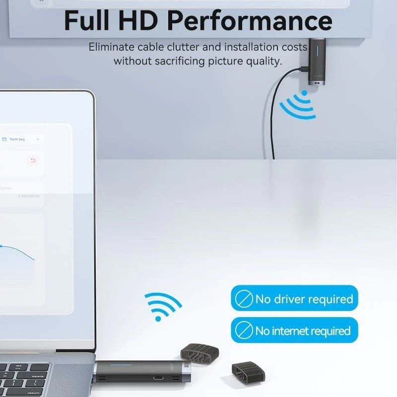 Adaptador de Vídeo sem Fios Vention ADCB0 HDMI para HDMI Vention ADCB0