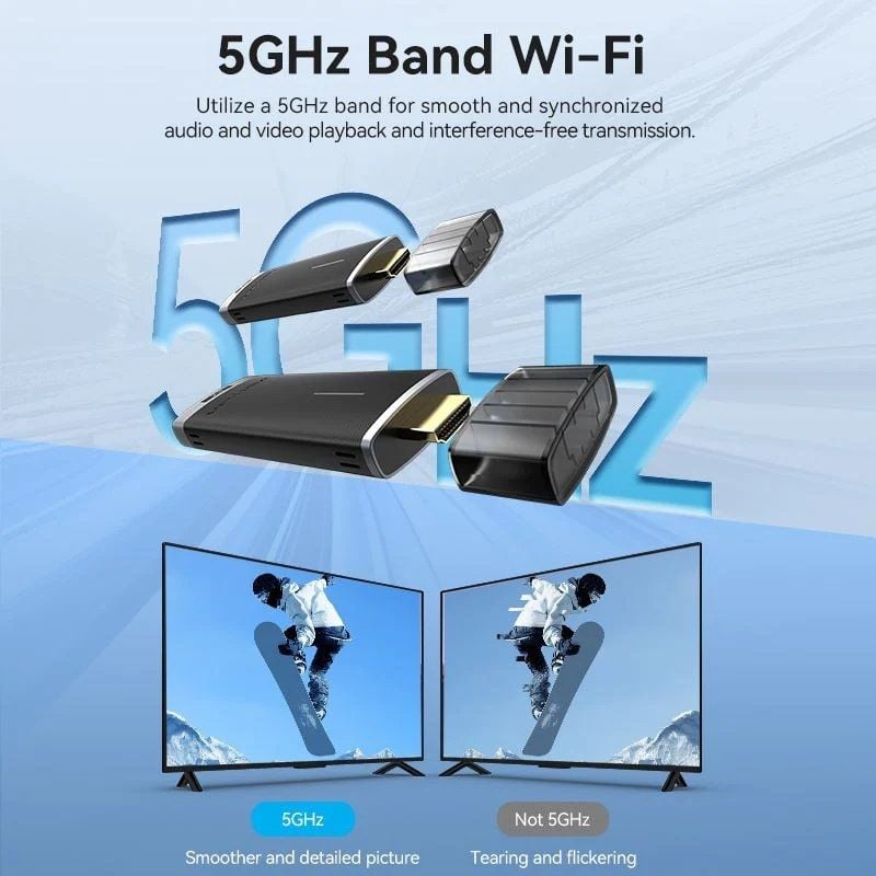 Adaptador de Vídeo sem Fios Vention ADCB0 HDMI para HDMI Vention ADCB0