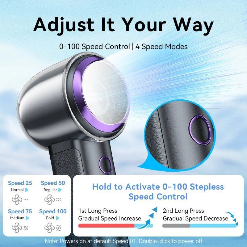 Vention PBAN0 Ventilador de Mão / 4 Velocidades