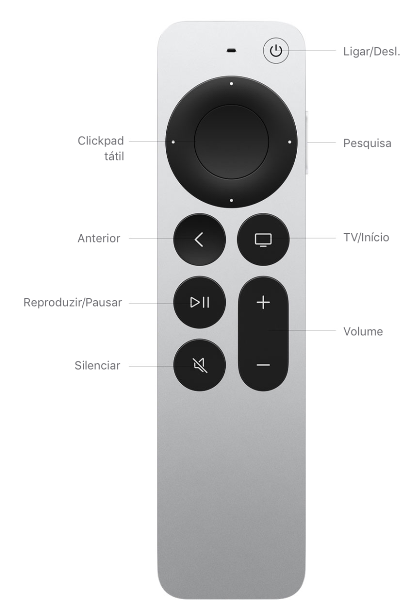 Apple TV HD 32 Go - MHY93QM/A 