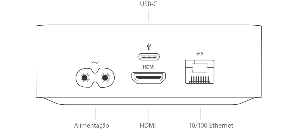 Apple TV HD 32GB - MHY93QM/A 