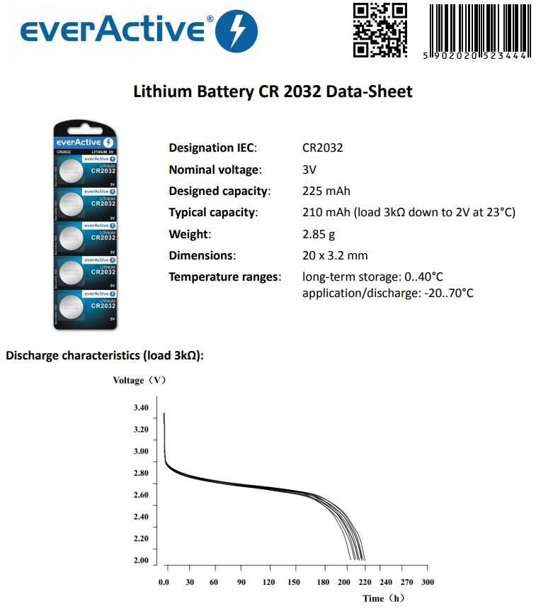 EverActive CR2032 - 3V (1 Unit) 