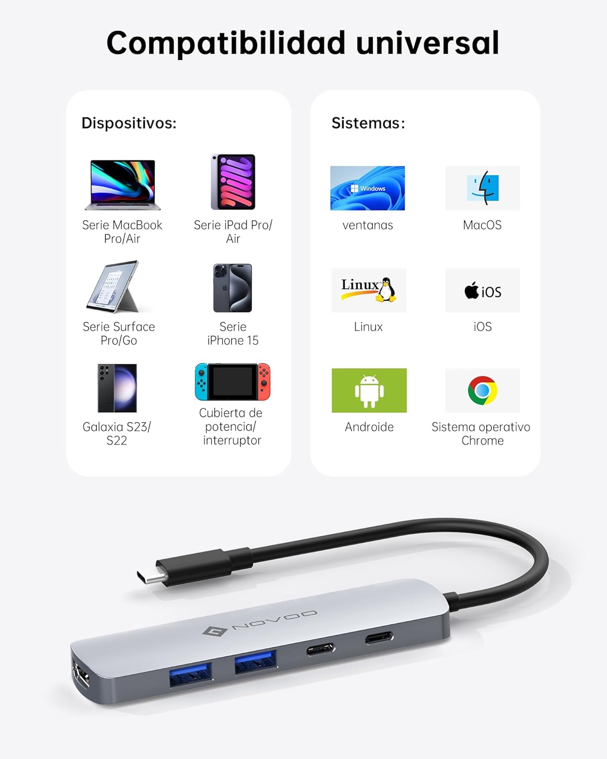 Adaptador NOVOO 5 em 1 HUB