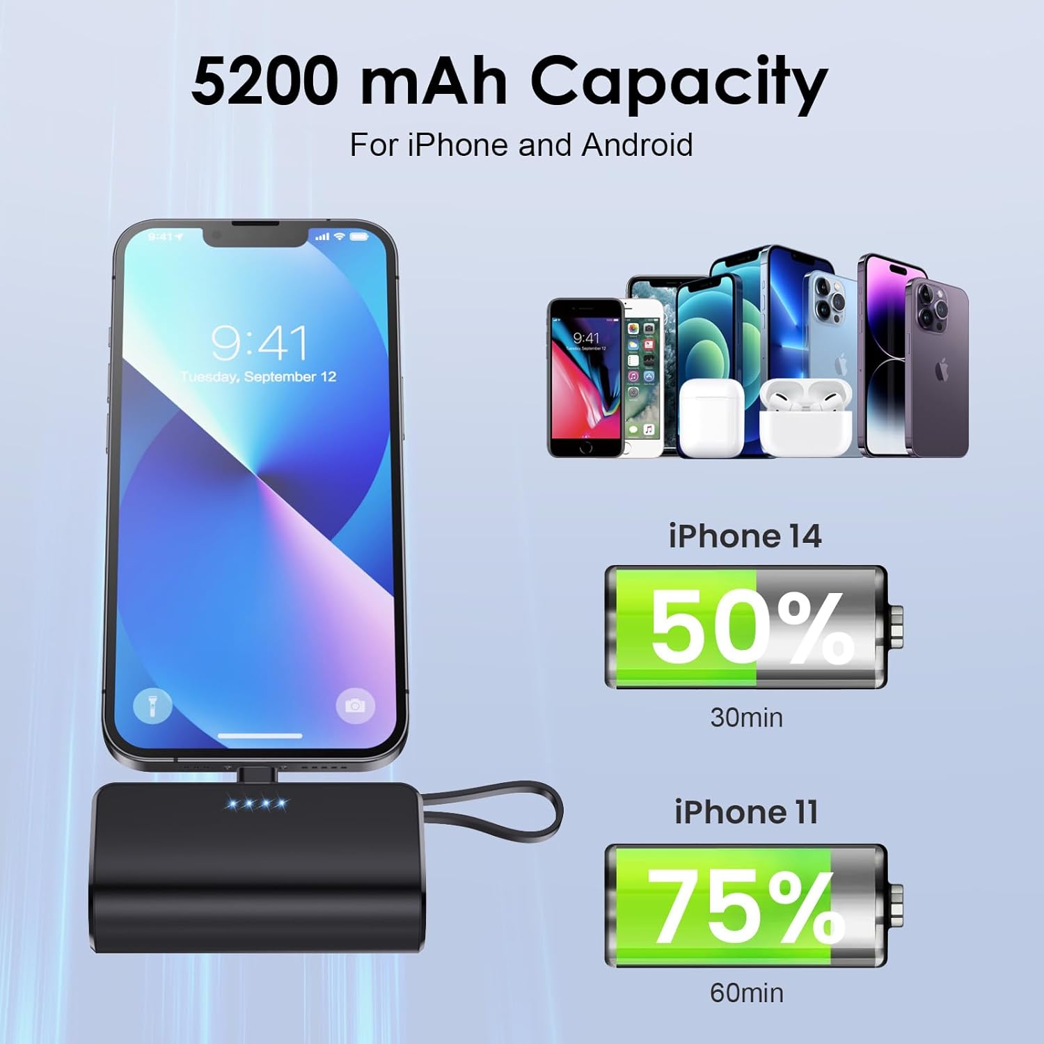 Mini Powerbank 5200 mAh PD 3.0A with USB C cable compatible with iPhone and Android