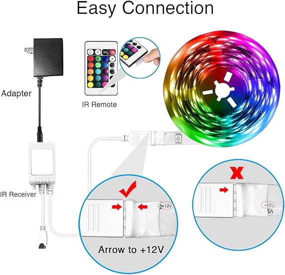 Bande LED RVB 5050 DayBetter de 15 m 