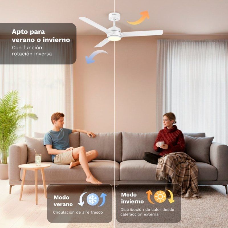 Ventilador de Teto Grunkel SKYEASY47 / 30 W / 3 Pás de 119 Cm / 6 Velocidades