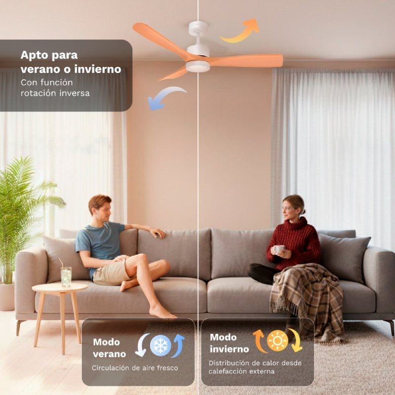 Ventilador de Teto Grunkel SKYSTYLE52 / 35 W / 3 Pás de 132 Cm / 6 Velocidades