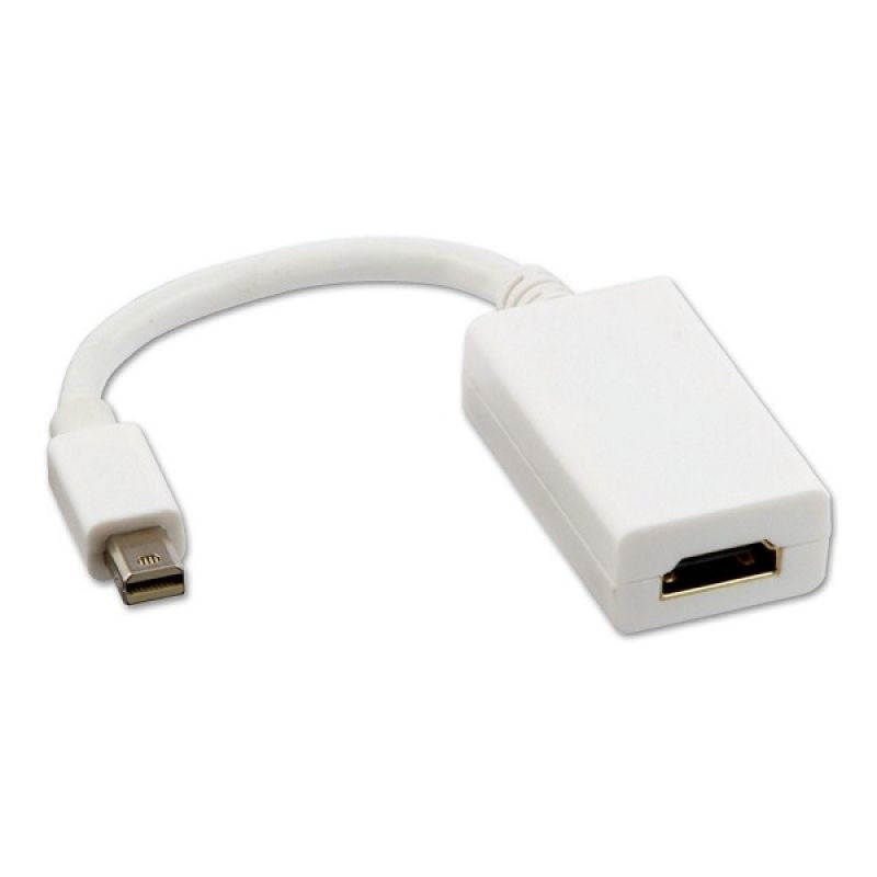 Conversor Nanocable 10.16.0102-w / Mini Displayport Macho - HDMI Fêmea / 15cm / Branco