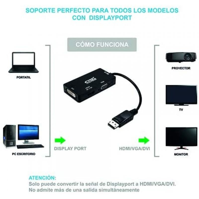 Nanocable 10.16.3301-bk / Cabo Conversor Displayport Macho - VGA Fêmea / DVI Fêmea / HDMI Fêmea