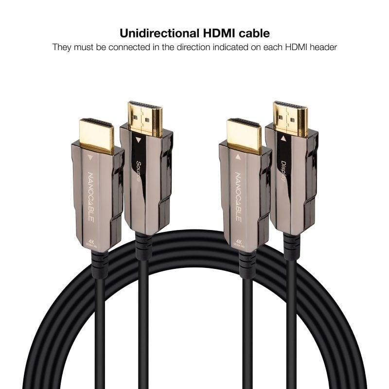 Cabo HDMI 2.0 AOC 4K Nanocable 10.15.2040 / Macho HDMI - Macho HDMI / 40m / Preto