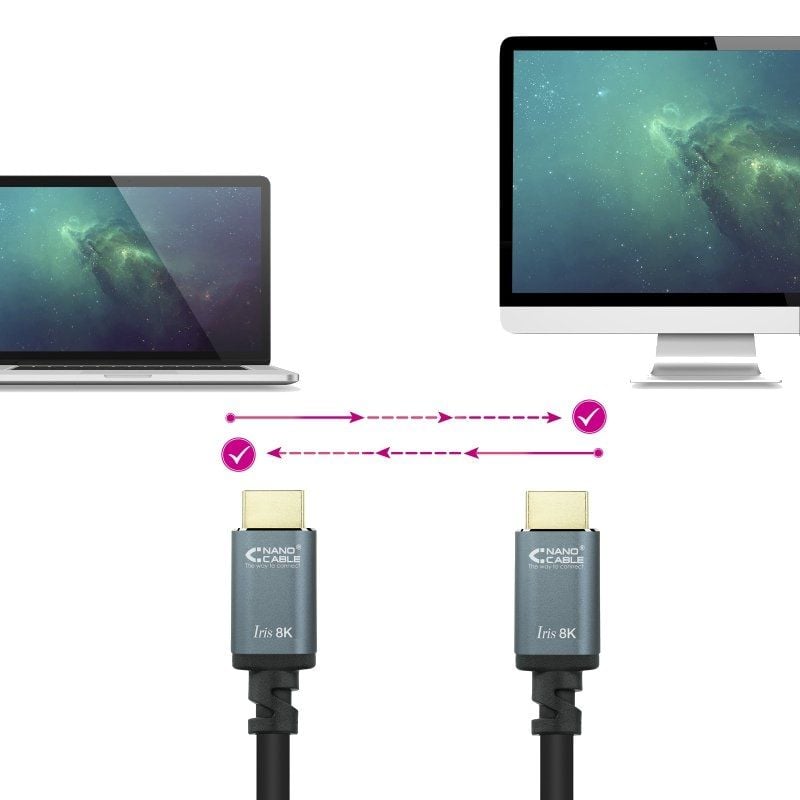 Nanocabo HDMI 2.1 8K 10.15.8002 / Macho HDMI - Macho HDMI / 2m / Preto