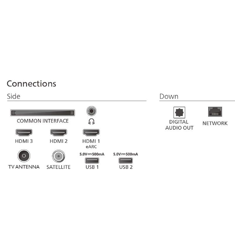 Televisor LED Philips 65PUS7000 65" / Ultra HD 4K / Smart TV / Wifi