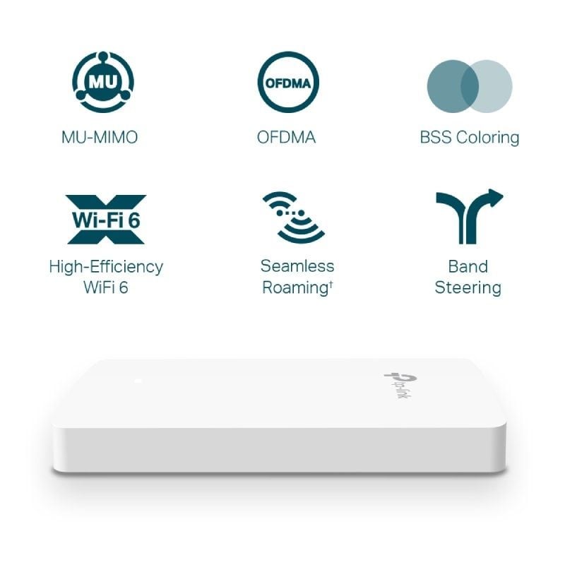 Ponto de Acesso sem Fios Tp-link Omada Eap615-wall / Wifi 6 / Poe / 1800mbps / 2.4ghz 5ghz / Antena…