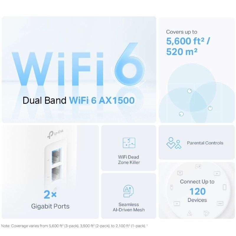 Tp-link Deco X10 Mesh System 1500mbps / 2.4ghz 5ghz / Pack de 2