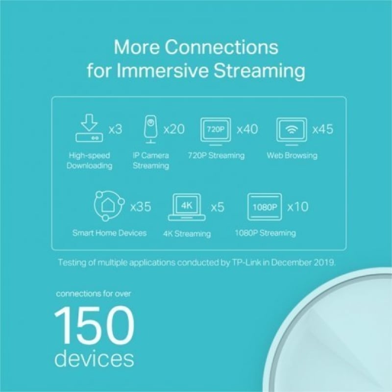 Sistema Mesh Tp-link Deco X20 1800 Mbps / 2,4 Ghz 5 Ghz / Conjunto de 3