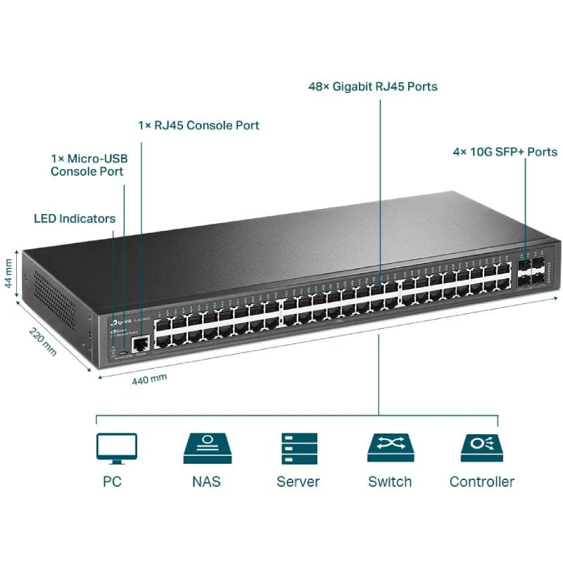 Tp-link Omada Jetstream Tl-sg3452x 52 Portas / Rj-45 10 / 100 / 1000 / Sfp+ 10GBE Switch Gerido Tp-…