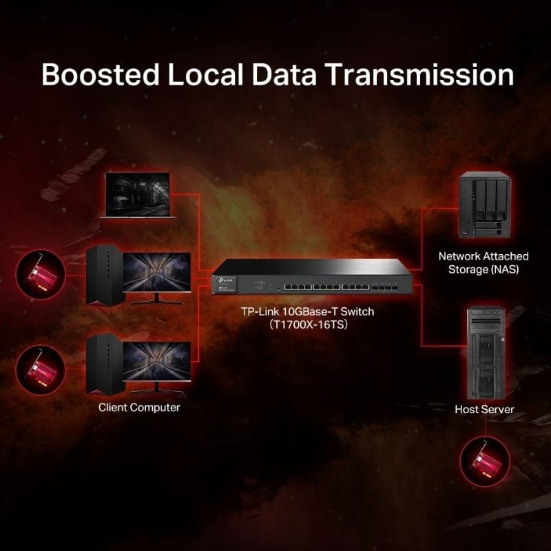 Placa de Rede Tp-link TX401 Rj45-pci Express / 20gbps