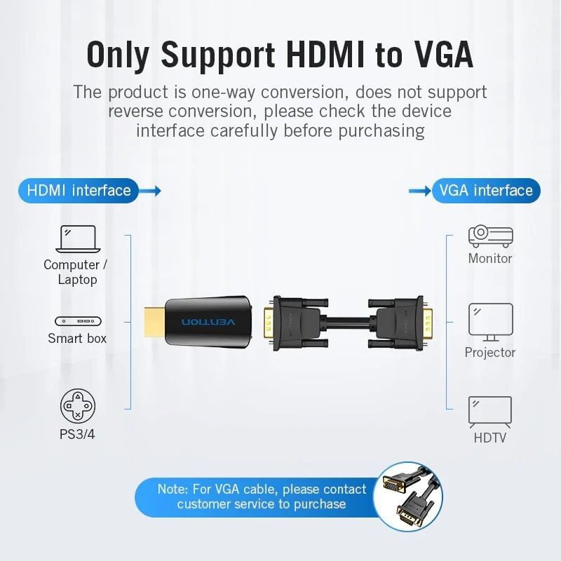Adaptador Conversor Vention AIDB0 / HDMI Macho para VGA Fêmea / Tomada de Áudio 3,5 Mm