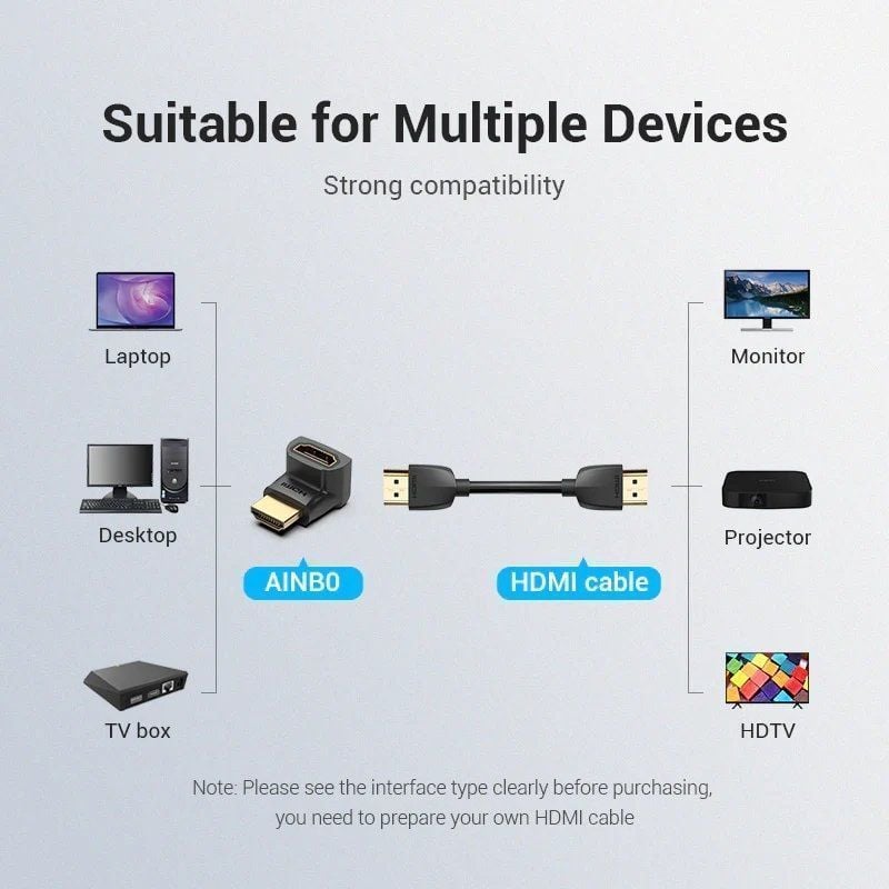 Vention AINB0 / Adaptador HDMI Macho - HDMI Fêmea 4K 270º Vention AINB0 / HDMI Macho - HDMI Fêmea