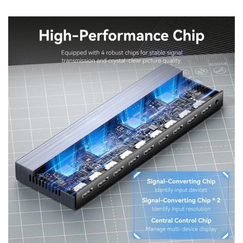 Divisor HDMI 8 em 1 Akqb0-eu / 8xhdmi da Vention