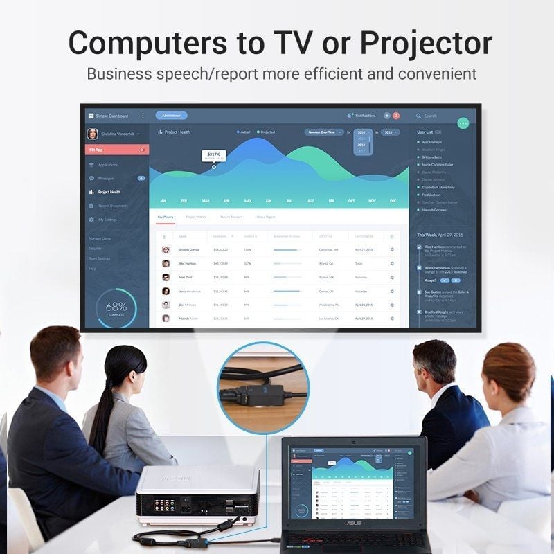 Vention ACPBB / Conversor HDMI Macho - VGA Fêmea / 15cm / Preto