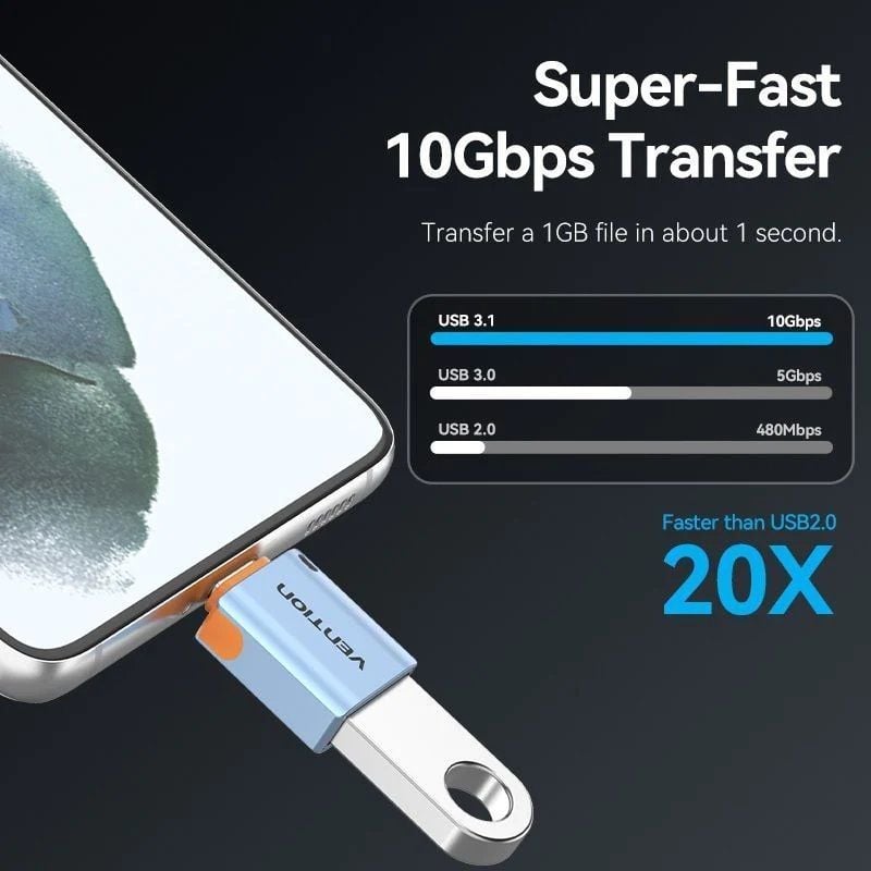 Vention CUBH0 Adaptador OTG USB 3.1 USB 3.1 / USB Tipo C Macho - USB Fêmea / Azul