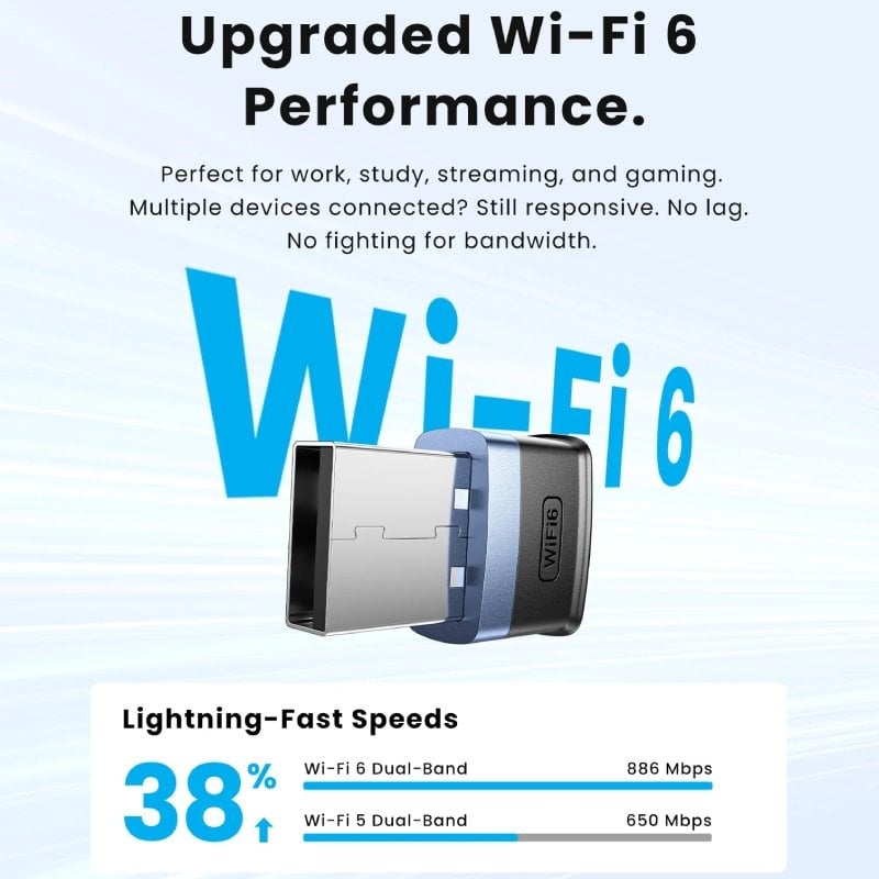 Vention KDEB0 USB - Adaptador Wifi / 900mbps