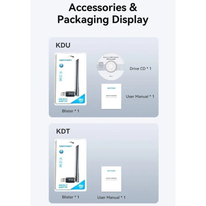Vention KDUB0 USB - Adaptador Wifi / 650mbps / Drivers Incluídos