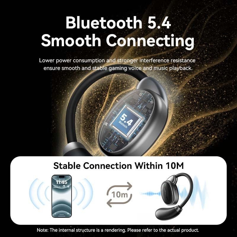 Auscultadores Desportivos Vention Open Ear Bluetooth Openbeat O15 NBTB0 com Estojo de Carregamento…