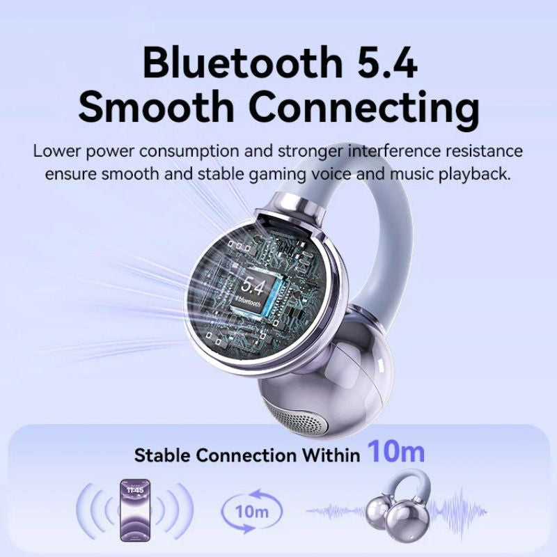 Vention Open Ear Bluetooth Sports Headphones Openbeat Echo Clip A1 NBWW0 com Estojo de Carregamento…